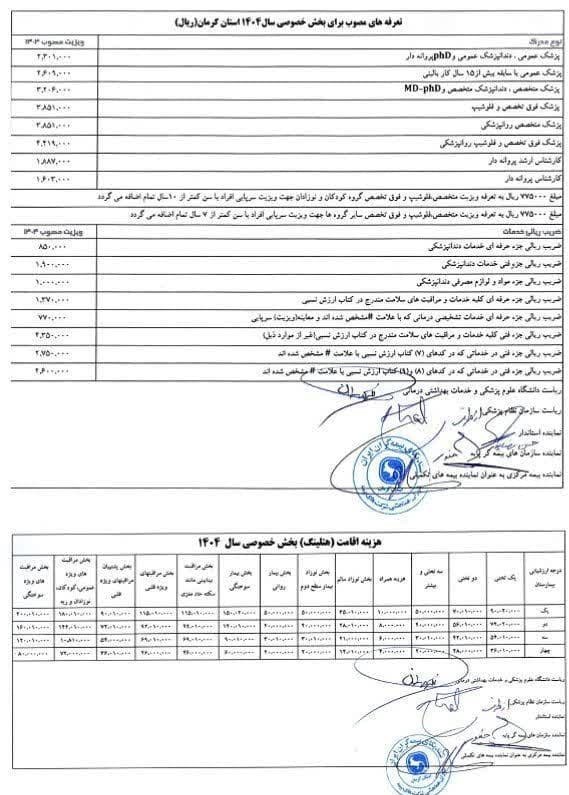 استان کرمان , پزشک , بیمه , بیمه سلامت , 