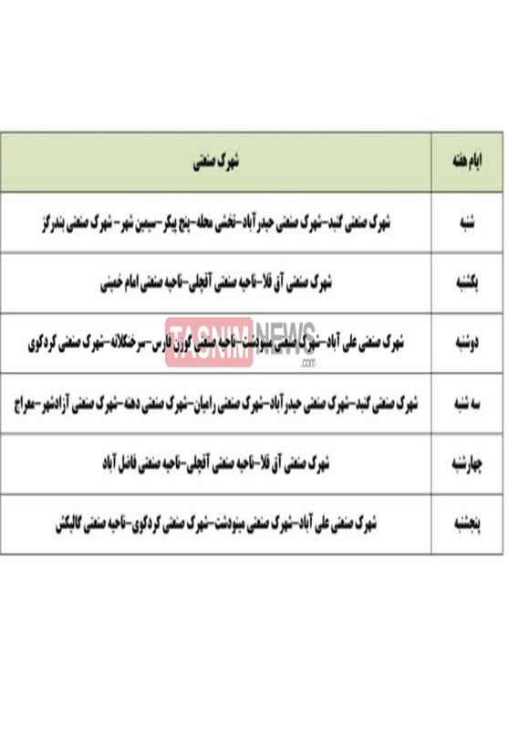 گلستان در تاریکی مطلق/‌ صنعت گلستان به خاک سیاه نشست‌