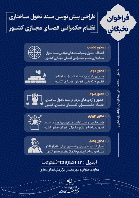 یک فراخوان برای طراحی پیشنویس یک سند مهم