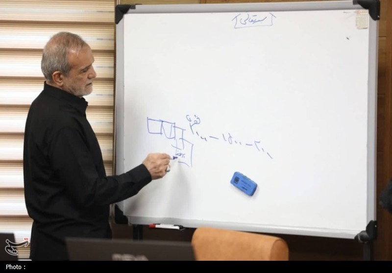رئیس جمهور:‌ ‌‌اجرای پروژه آزادراه شمالی ‌را پیگیری خواهم کرد + تصاویر