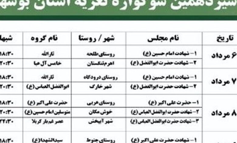 معرفی گروه‌های برگزیده سیزدهمین سوگواره تعزیه استان بوشهر