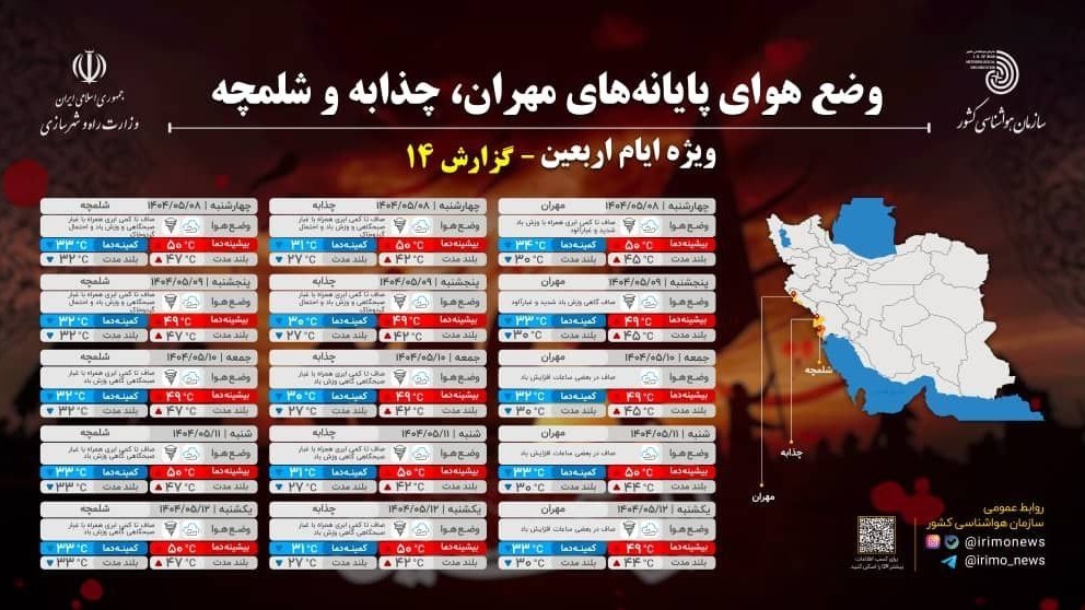 اربعین حسینی| راهپیمایی اربعین , 