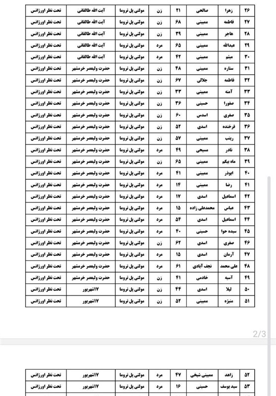 افزایش شمار جان باختگان تصادف در جاده‌‌ نجف ـ بصره به 5 نفر+اسامی