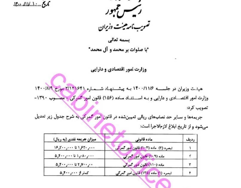واردات , 