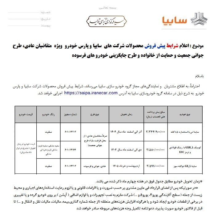 گروه خودرو سازی سایپا , 