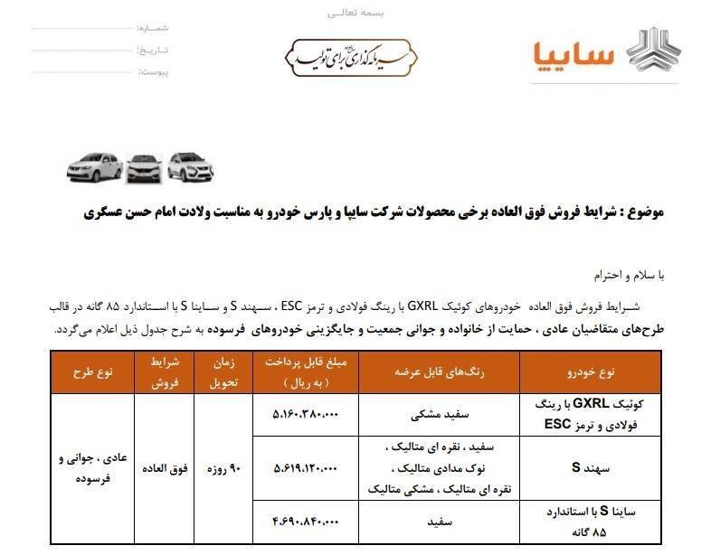 گروه خودرو سازی سایپا , 