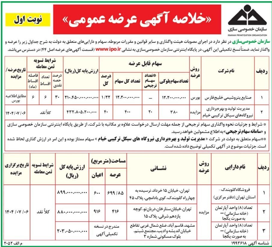 خصوصی سازی , صنعت پتروشیمی , اقتصاد , 