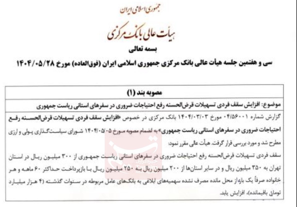 بانک مرکزی جمهوری اسلامی ایران , تسهیلات بانکی , 