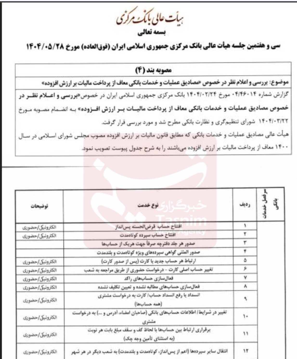 بانک مرکزی جمهوری اسلامی ایران , مالیات , 