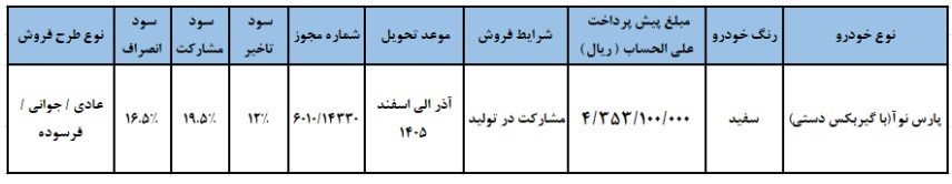 جزئیات فروش خودرو جدید پارس نوآ