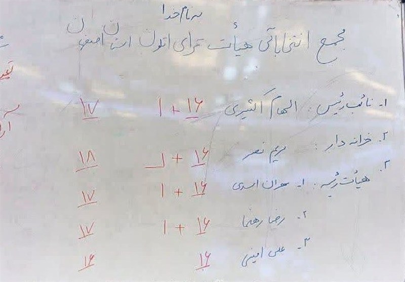 شرفا سکان‌ هیئت تری‌اتلون اصفهان را به دست گرفت