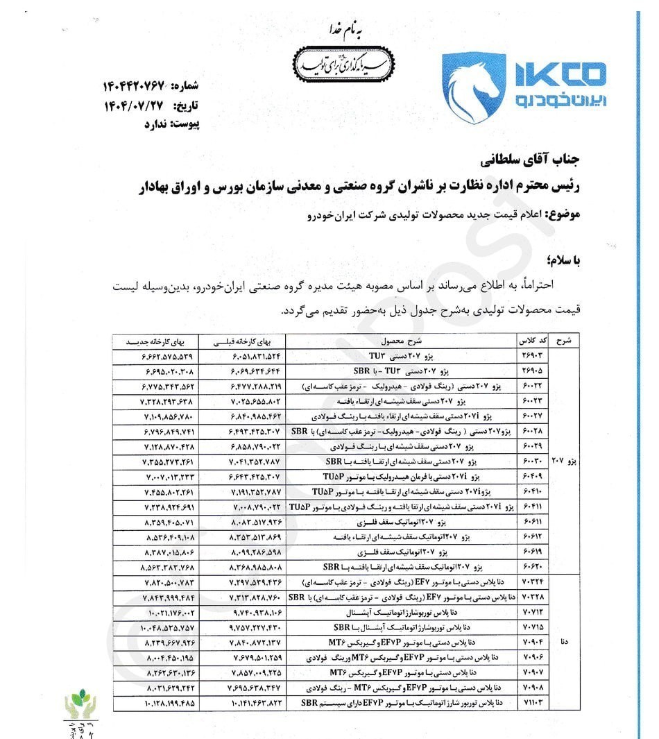 قیمت جدید 43محصول ایران خودرو اعلام شد+ جدول