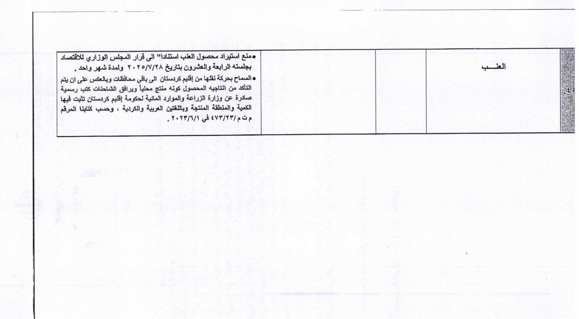 وزارت جهاد کشاورزی , کشاورزی , کشور عراق , صادرات , 