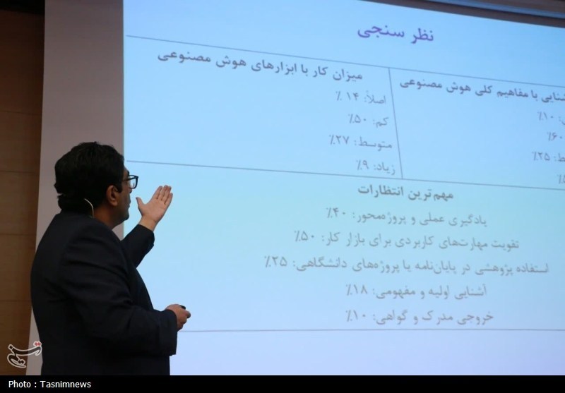 هوش مصنوعی , اخبار قم , دانشگاه های جمهوری اسلامی ایران , 
