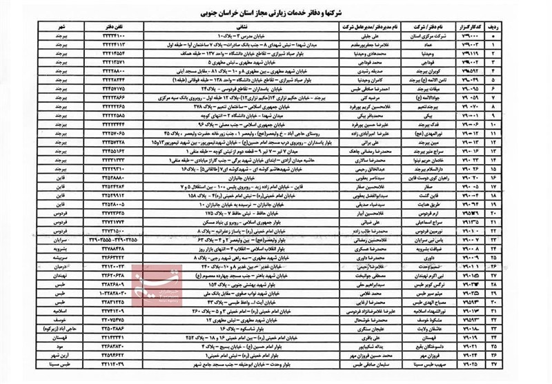 حج تمتع سال 98 , اخبار استان خراسان جنوبی , عتبات عالیات , 