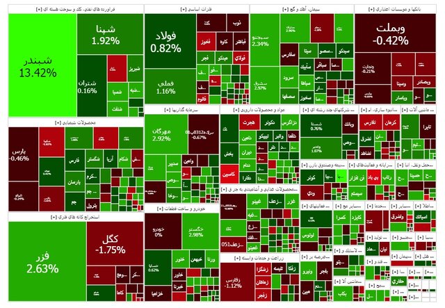 استقبال تالار شیشه‌ای از هفته جدید